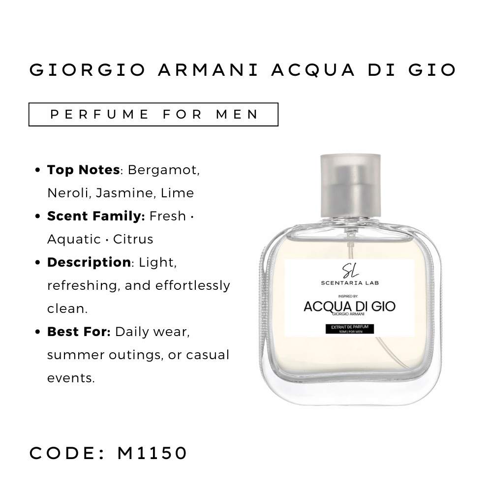 EXTRAIT DE PARFUM PREMIUM INSPIRED SCENTS COLLECTION (Men & Women)