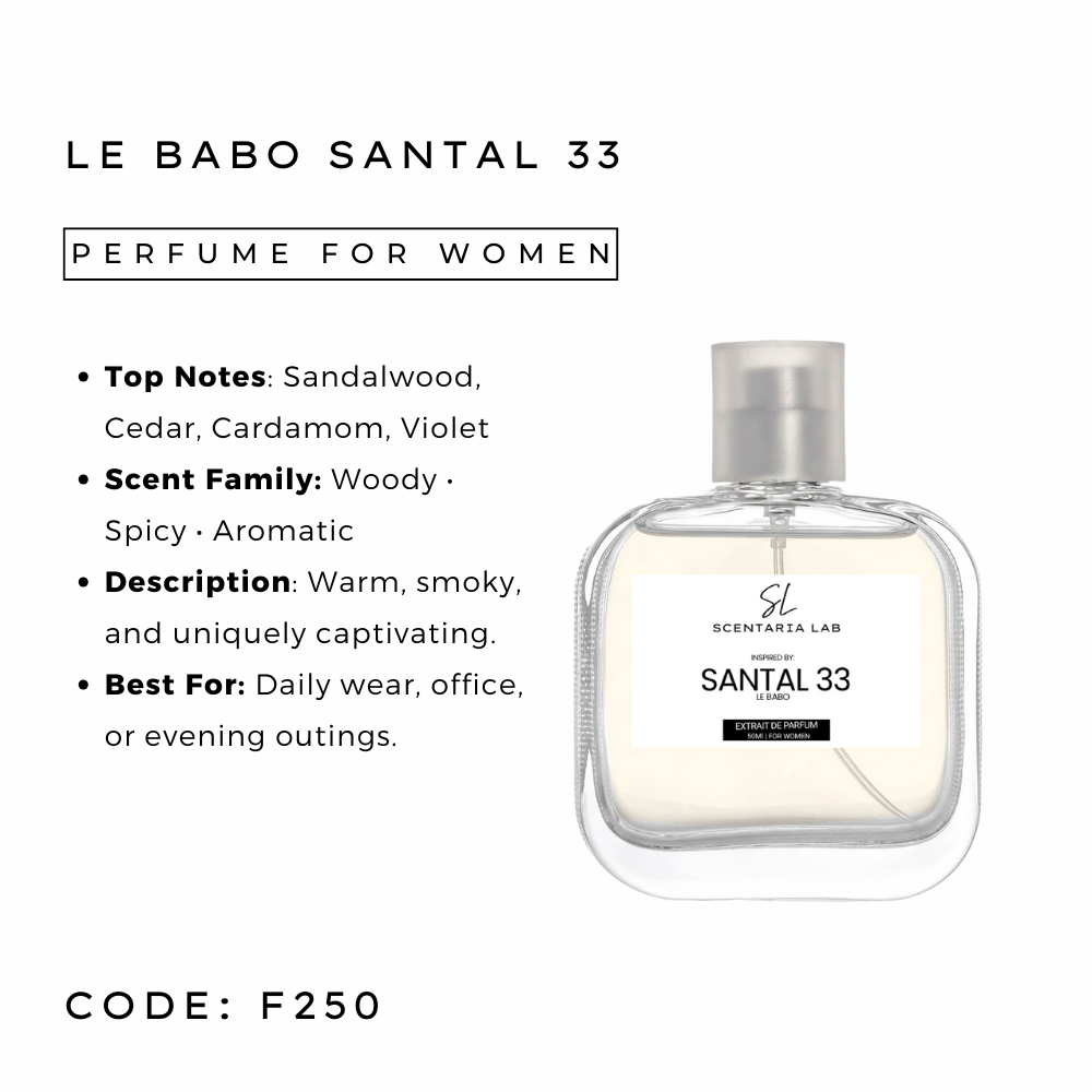 EXTRAIT DE PARFUM PREMIUM INSPIRED SCENTS COLLECTION (Men & Women)