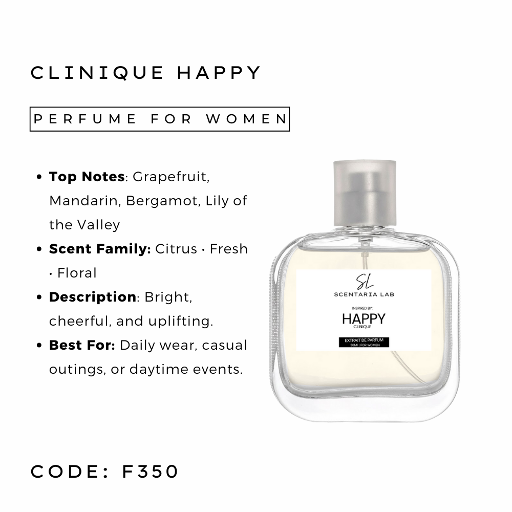 EXTRAIT DE PARFUM PREMIUM INSPIRED SCENTS COLLECTION (Men & Women)