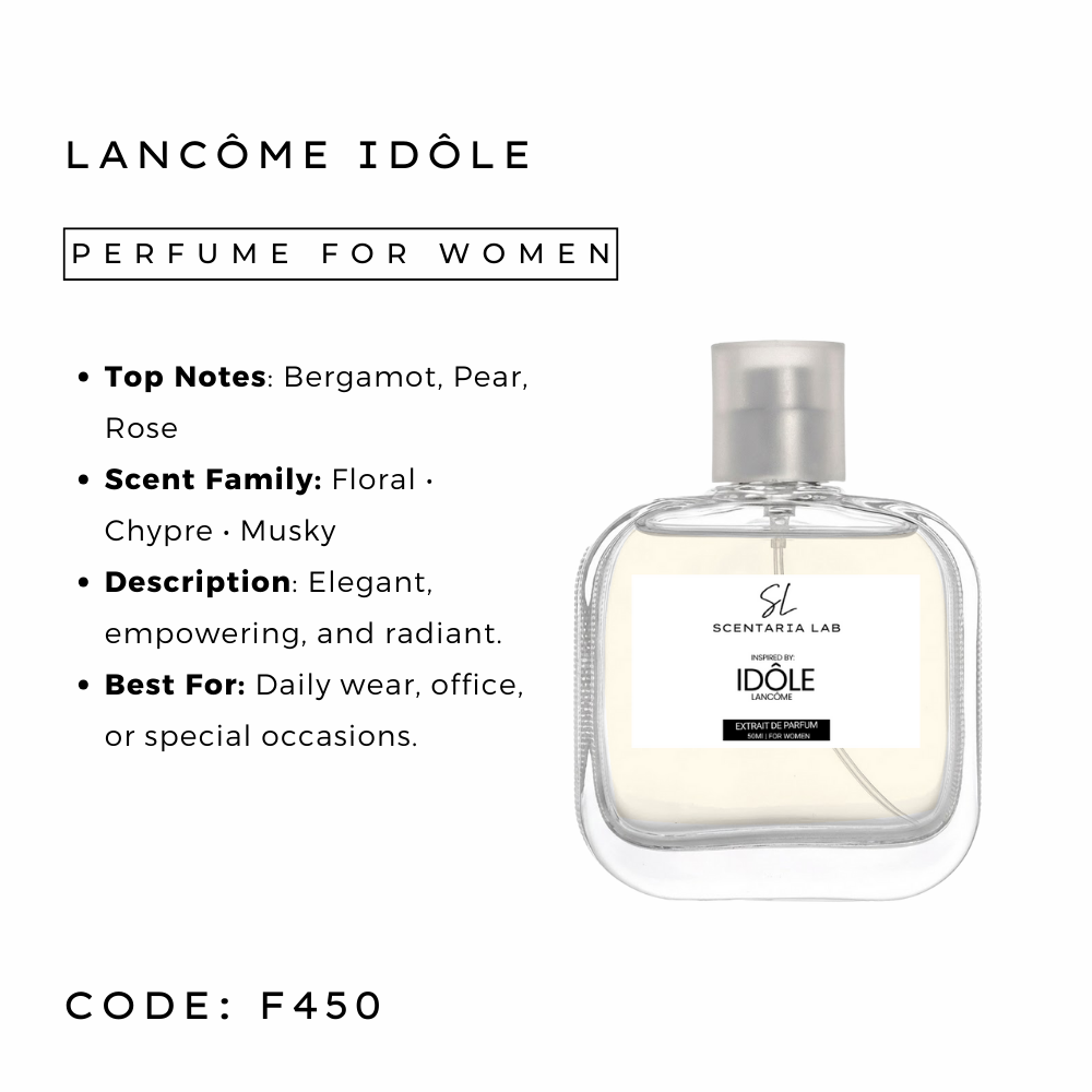 EXTRAIT DE PARFUM PREMIUM INSPIRED SCENTS COLLECTION (Men & Women)