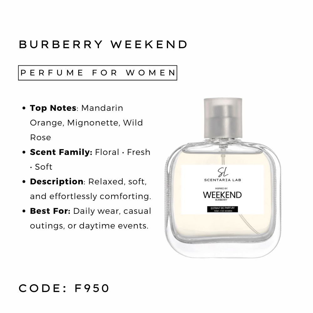 EXTRAIT DE PARFUM PREMIUM INSPIRED SCENTS COLLECTION (Men & Women)