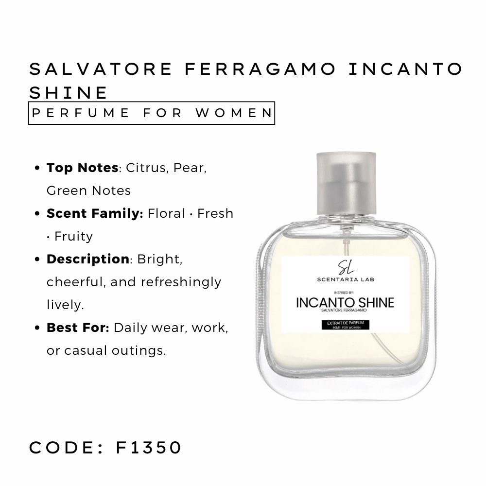 EXTRAIT DE PARFUM PREMIUM INSPIRED SCENTS COLLECTION (Men & Women)