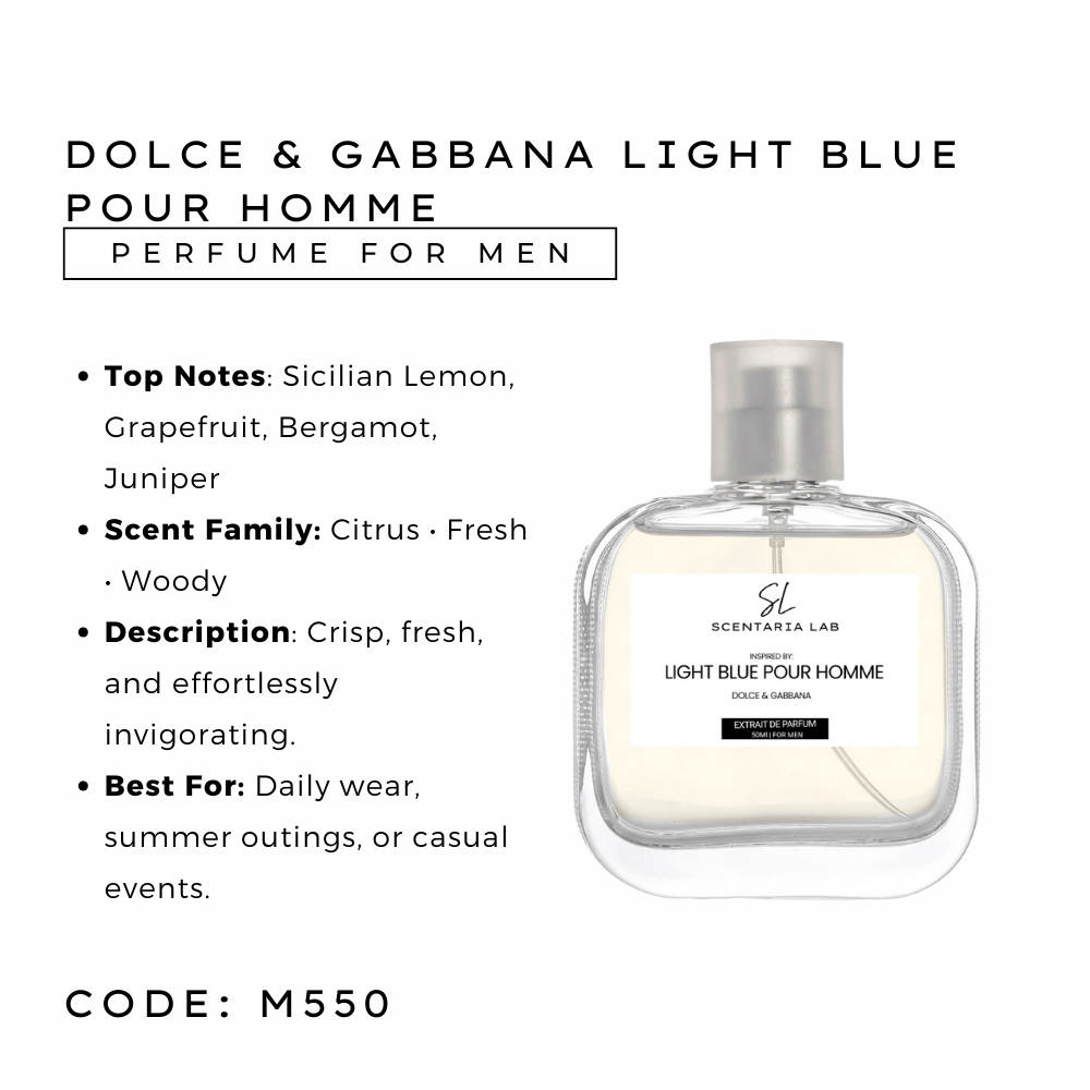 EXTRAIT DE PARFUM PREMIUM INSPIRED SCENTS COLLECTION (Men & Women)