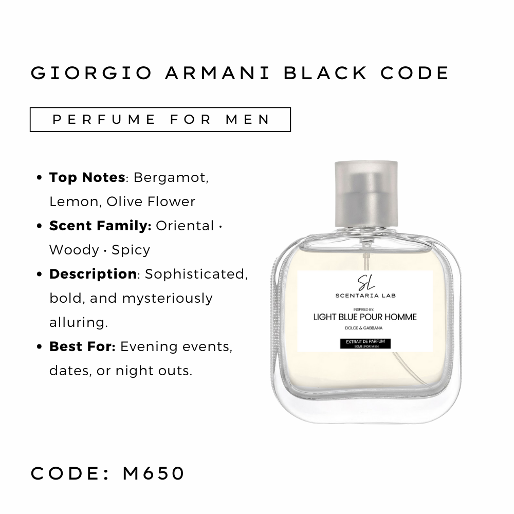 EXTRAIT DE PARFUM PREMIUM INSPIRED SCENTS COLLECTION (Men & Women)