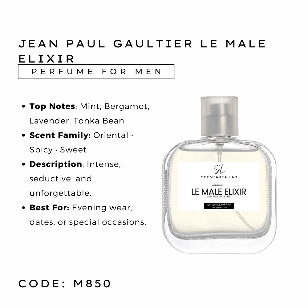 EXTRAIT DE PARFUM PREMIUM INSPIRED SCENTS COLLECTION (Men & Women)