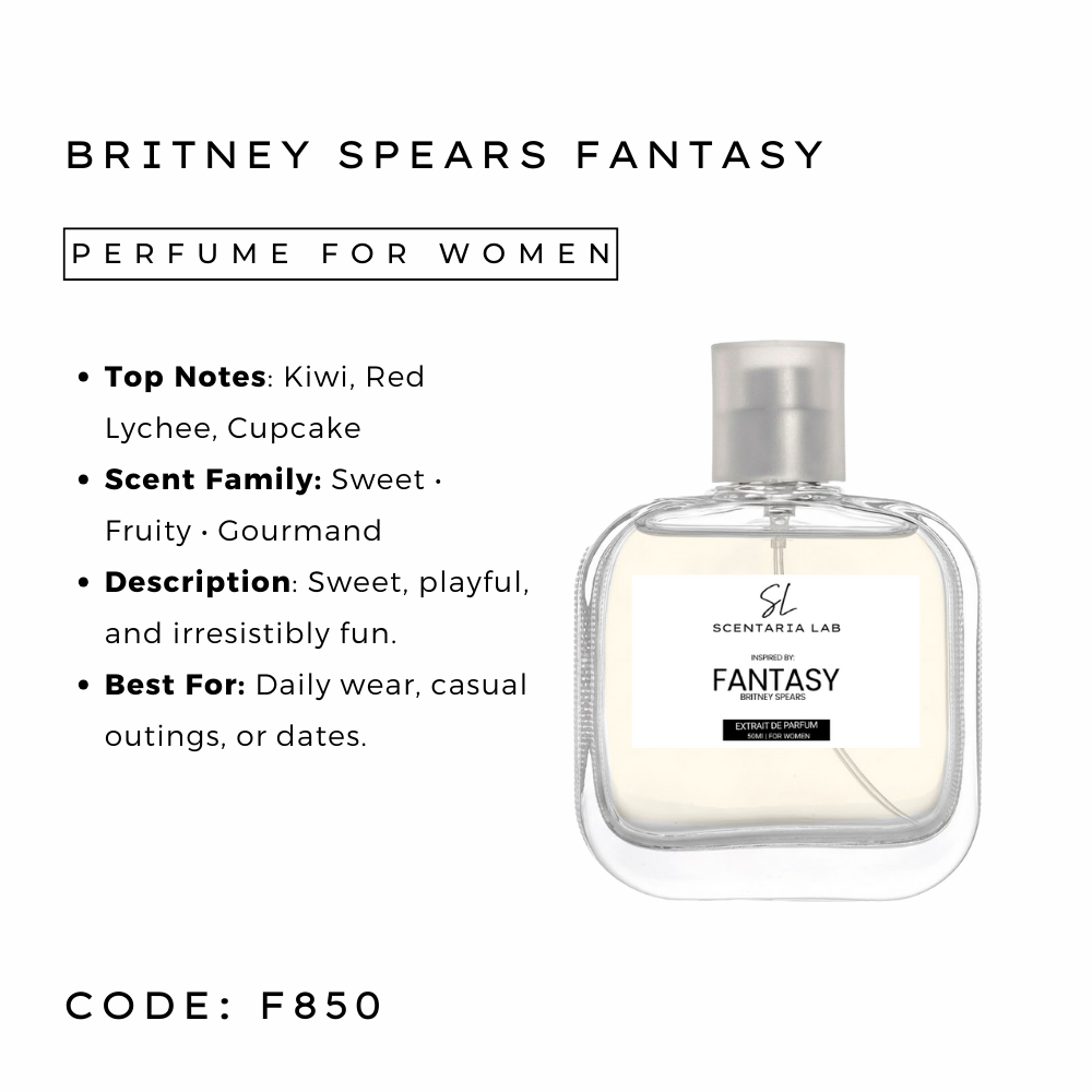 EXTRAIT DE PARFUM PREMIUM INSPIRED SCENTS COLLECTION (Men & Women)